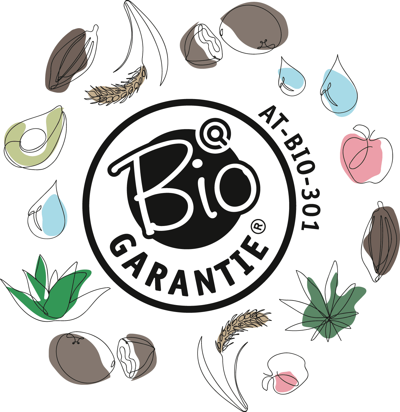 KAPELARI.studio die werbeagentur aus Innsbruck. Unsere Leistung: grafikdesign, logodesign, branding, markenbildung, strategie. Pandu Bio Garantie